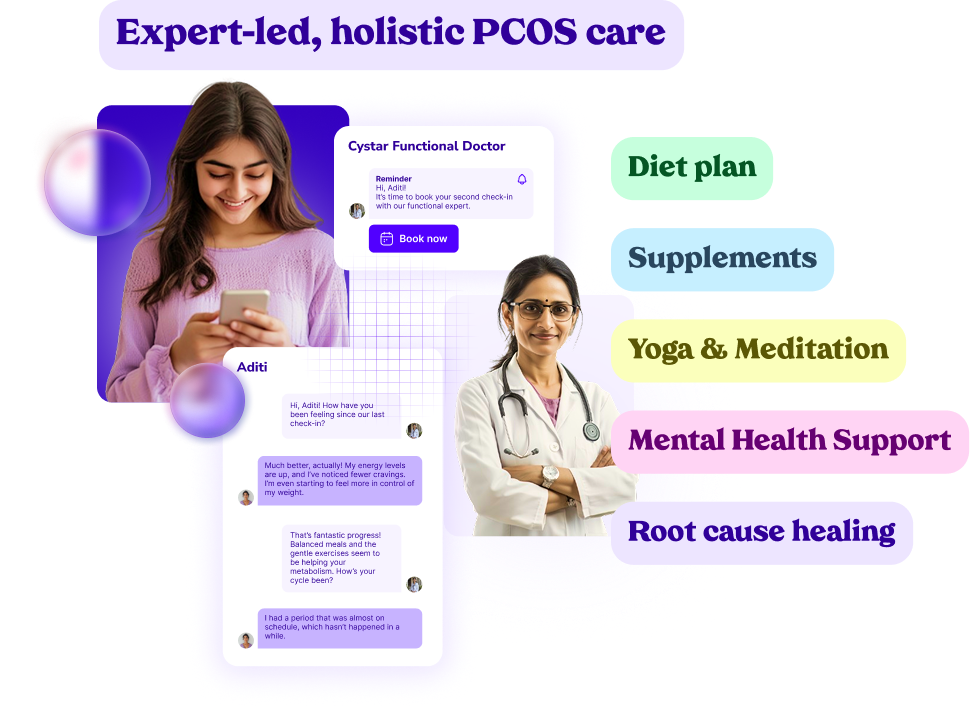pcos treatment options near me